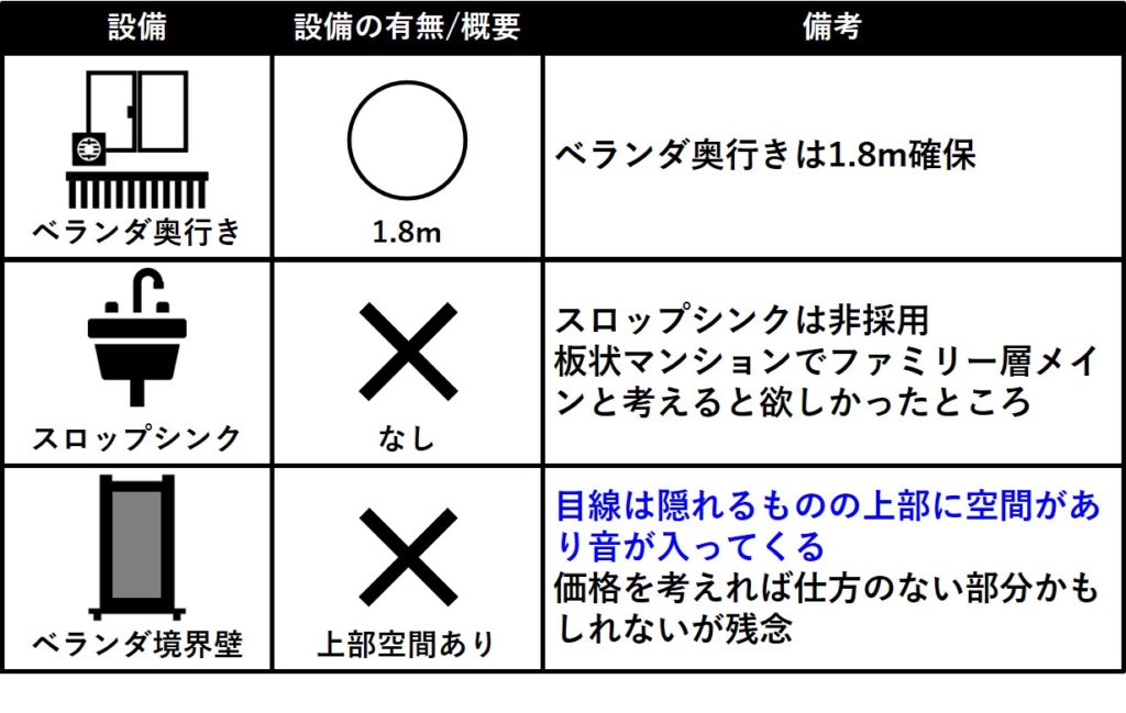 みなとアクルス2期の外側仕様