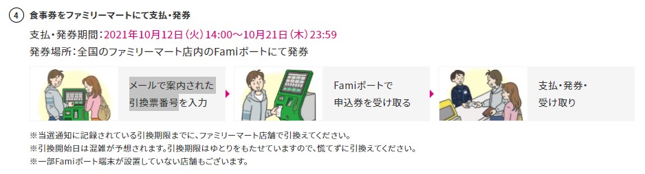 GotoEat食事券の発券方法