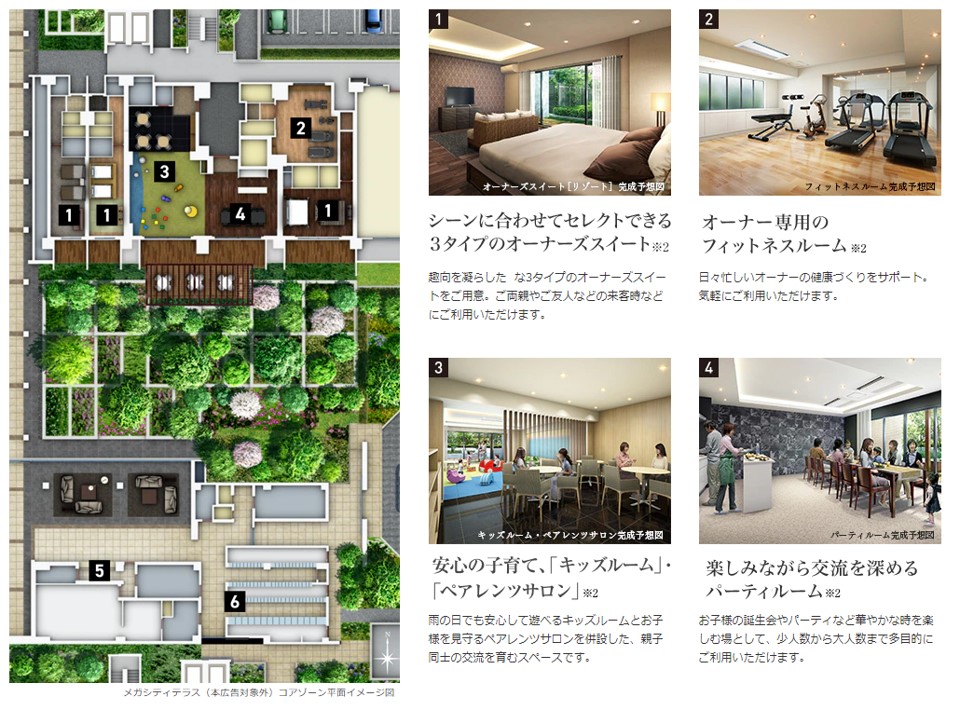 メガシティテラスの共用設備イメージ